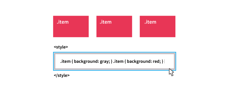 ちょっとしたデモに使える Jsを使わずにブラウザ上からスタイルをダイレクトに修正する方法 メモ Mkasumi Com