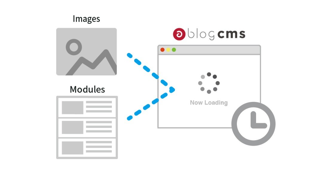 ページの表示速度で気をつけている A Blog Cms の 画像サイズ と モジュールの実行時間 について Mkasumi Com