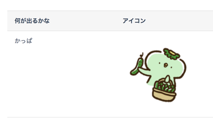 表示画面でも「_K_」の文字の代わりにかっぱの画像が表示された