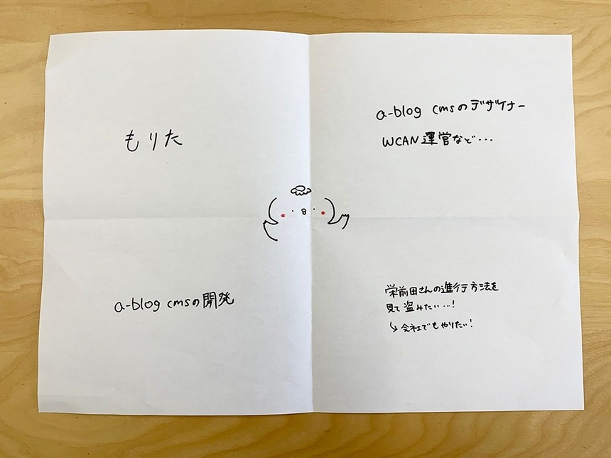 名前、仕事、このセミナーに期待していることを自己紹介で発表した